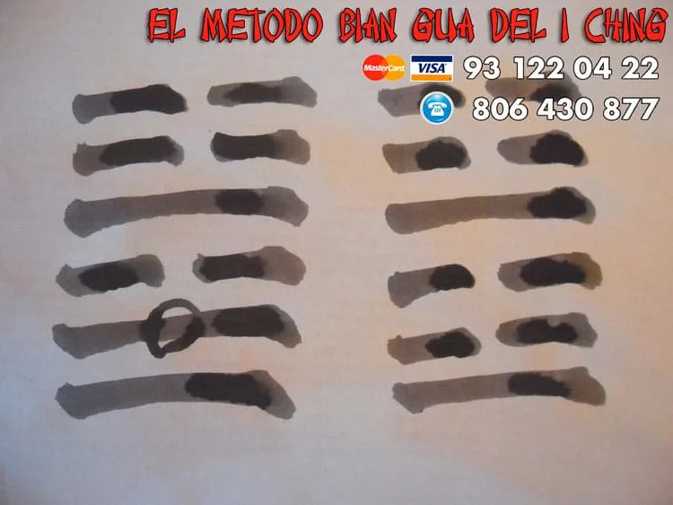 El oráculo chino - El método del Bian Gua